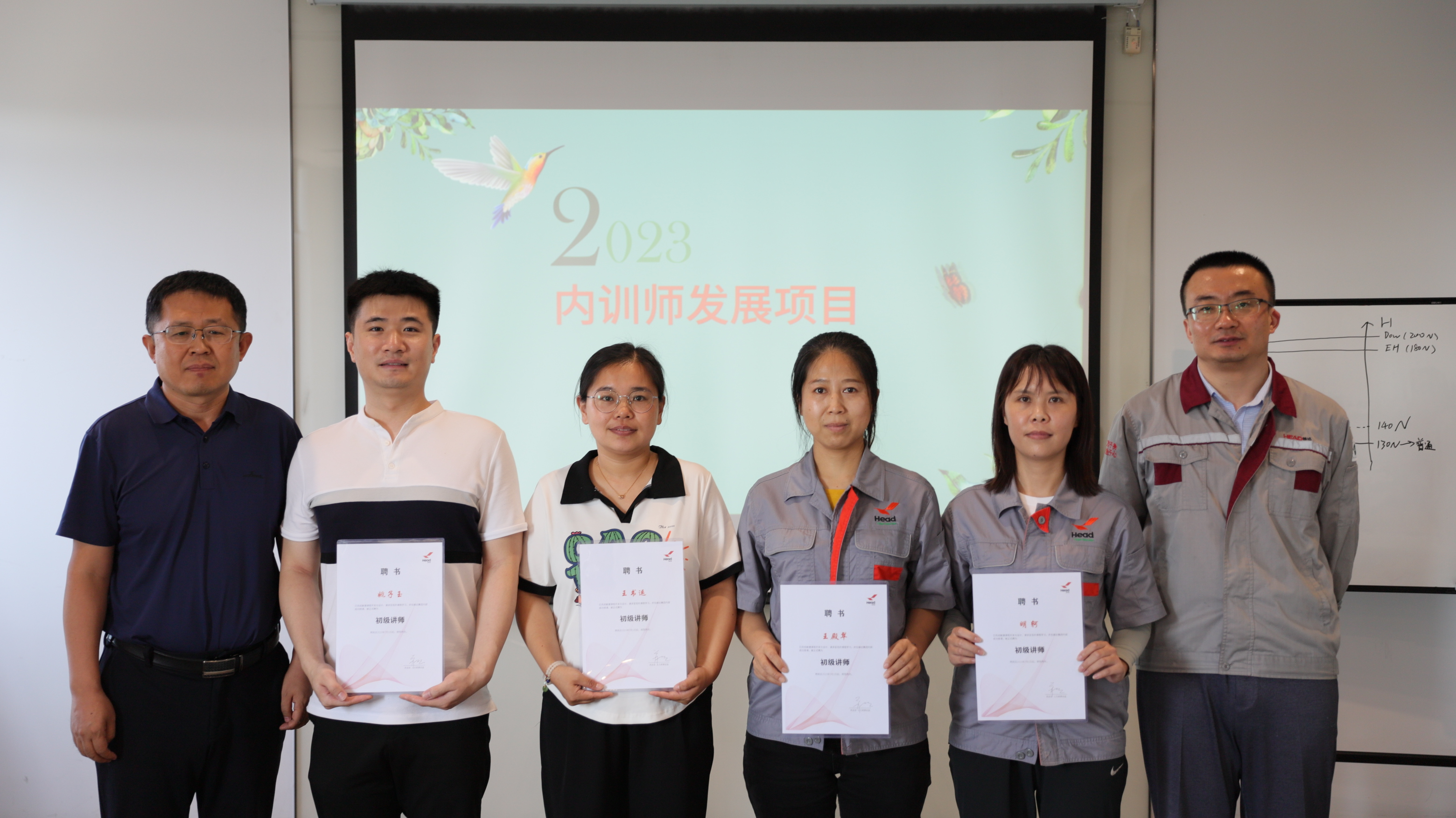 打造赫達內訓師隊伍，助力人才培養和業(yè)務(wù)發(fā)展——2023年赫達集團首期內訓師發(fā)展項目